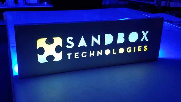 Backlit Acrylic Lightbox Sign