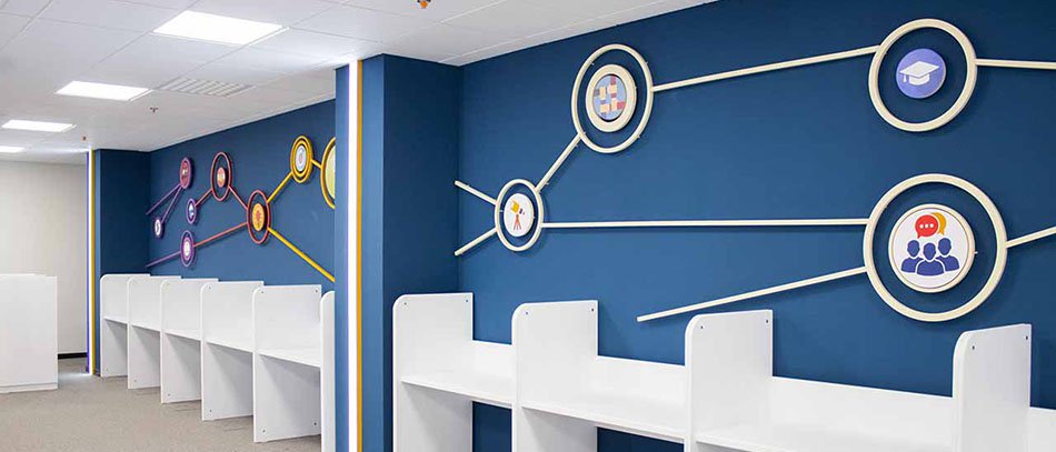 Cool office guiding PVC wall decals