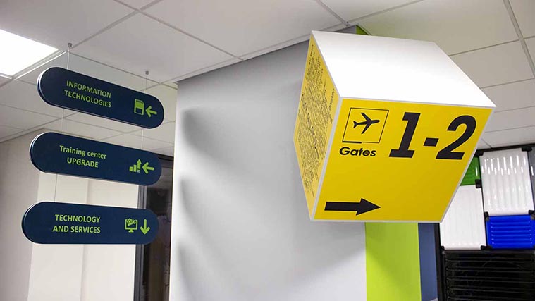 Directional PVC signs