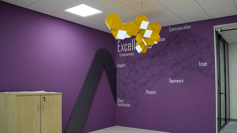 Interior decorative signs