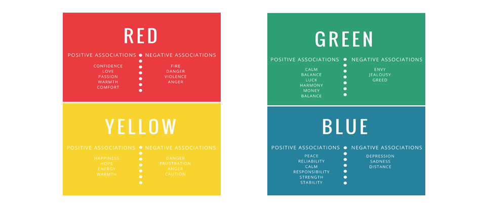 Color matters infographics