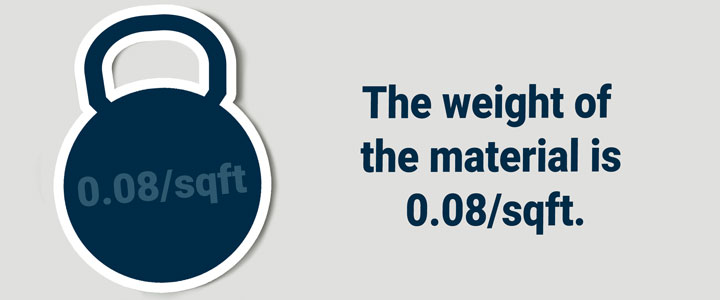 Weight