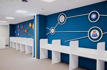 pvc interior signs mobile