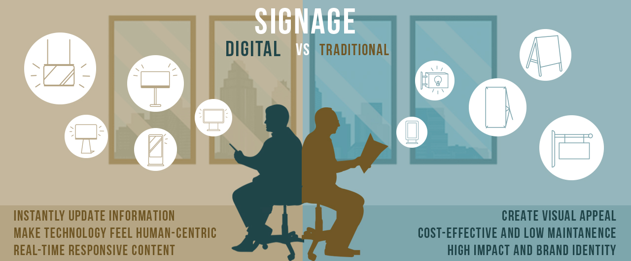 traditional vs digital signage blog