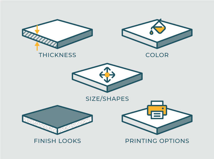 Foam Core Board - What Are Common Sizes & Thickness