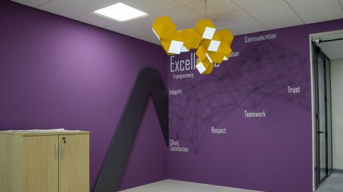Interior Decorative Signage