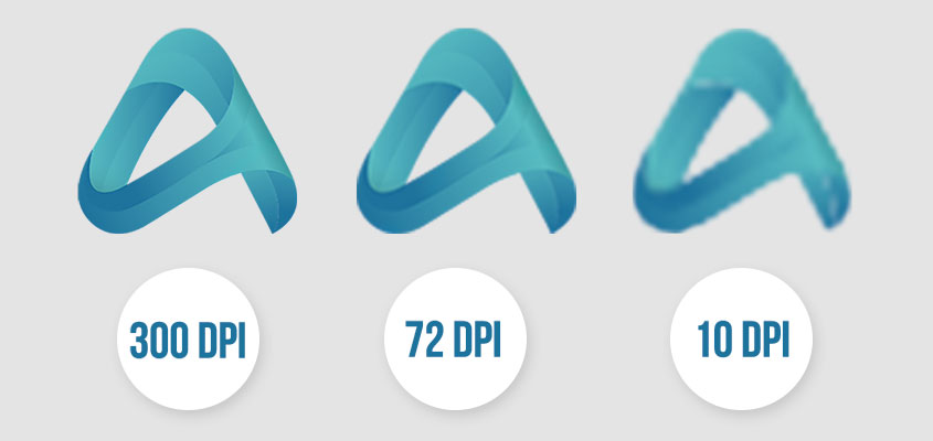 Comparison graph of three different image resolutions as sign design elements