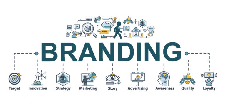  What is the key to successfully building branding with owned media?