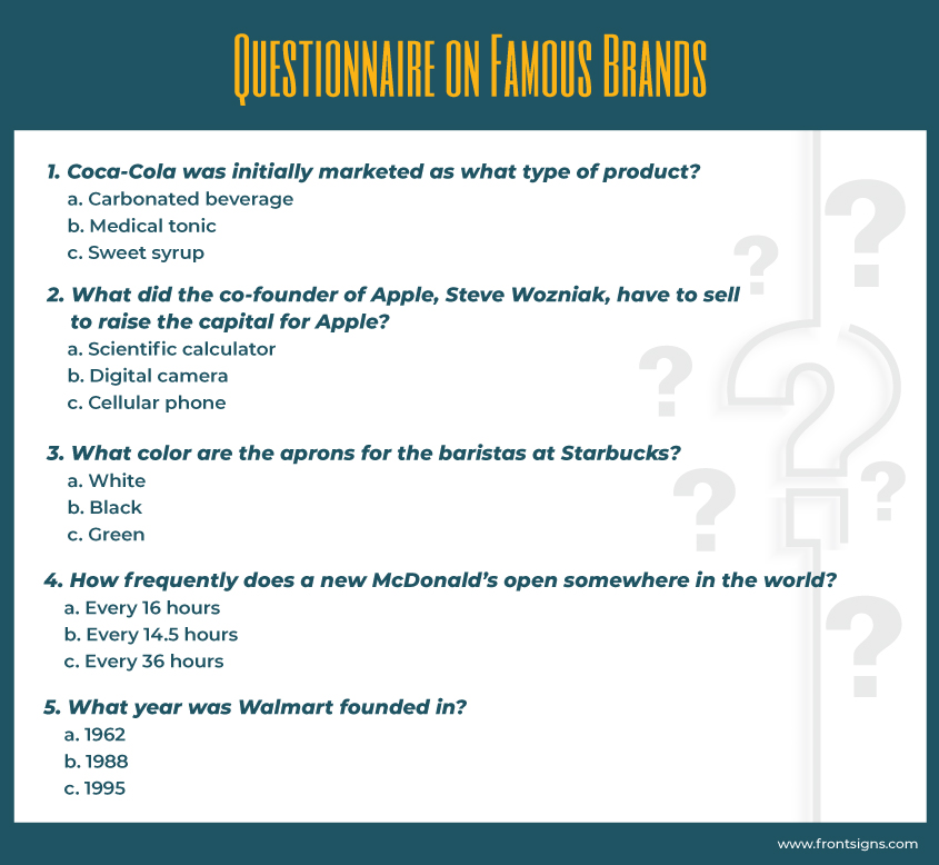 Questionnaire about famous brands
