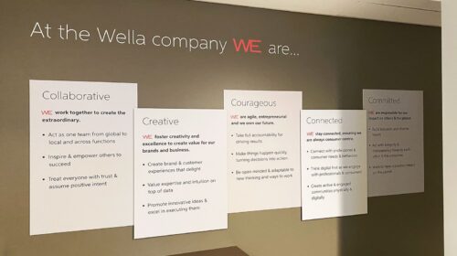 Wella Professionals foam board signs