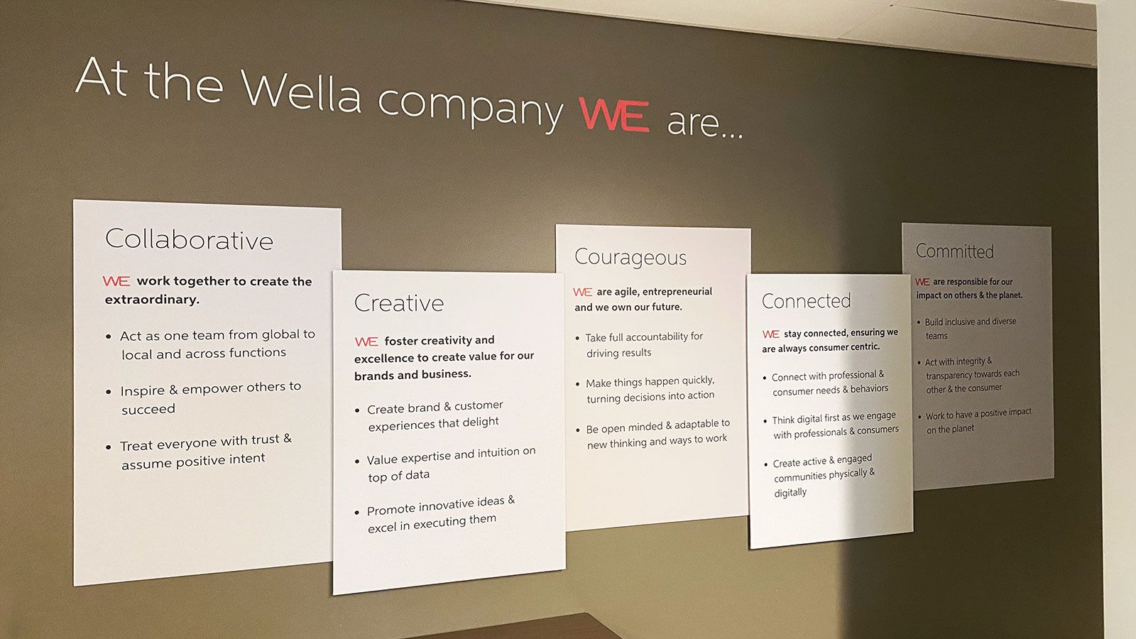 Wella Professionals foam board signs
