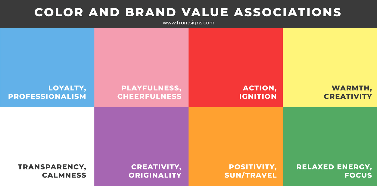 logo colors and brand values infographics