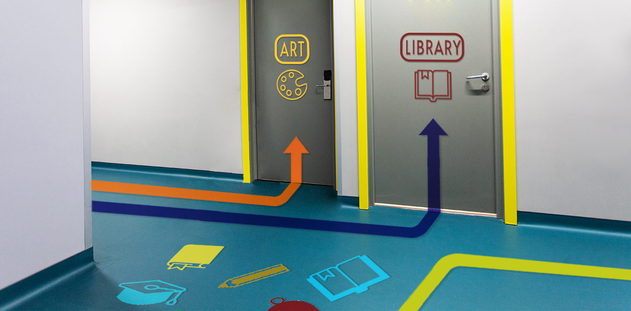 Campus floor wayfinding signage design guiding to 'Art' and 'Library' rooms