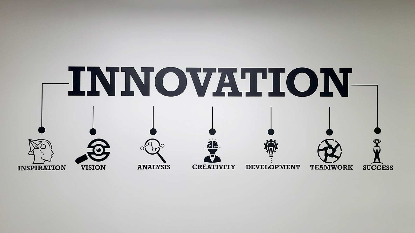 Innovation office interior acrylic signage