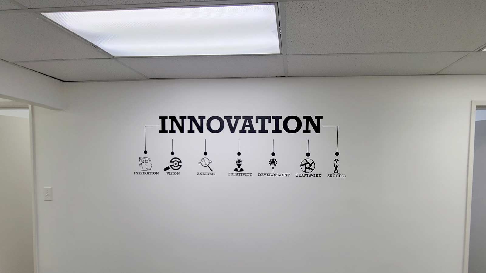 innovation lobby decorative signage